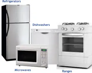 Appliances Le Mars ARC Iowa